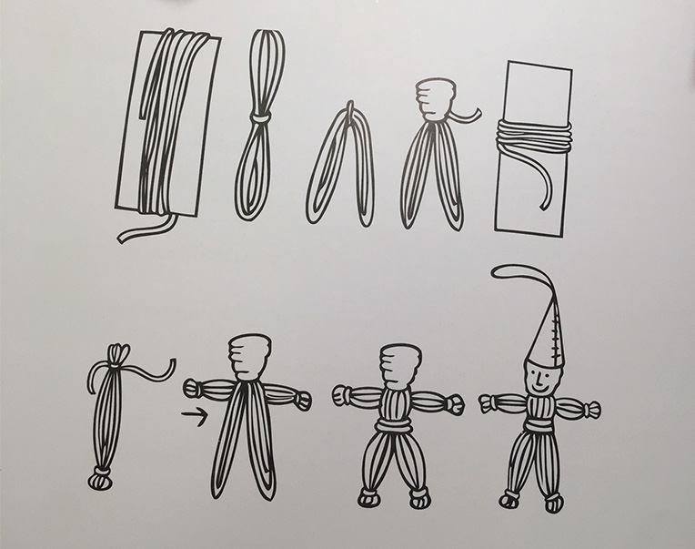 Bild på instruktion hur man virar garn runt en kartongskiva för att göra en garntomte.